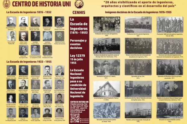 Thumbnail for Imágenes decisivas de la Escuela de Ingenieros 1876-1955