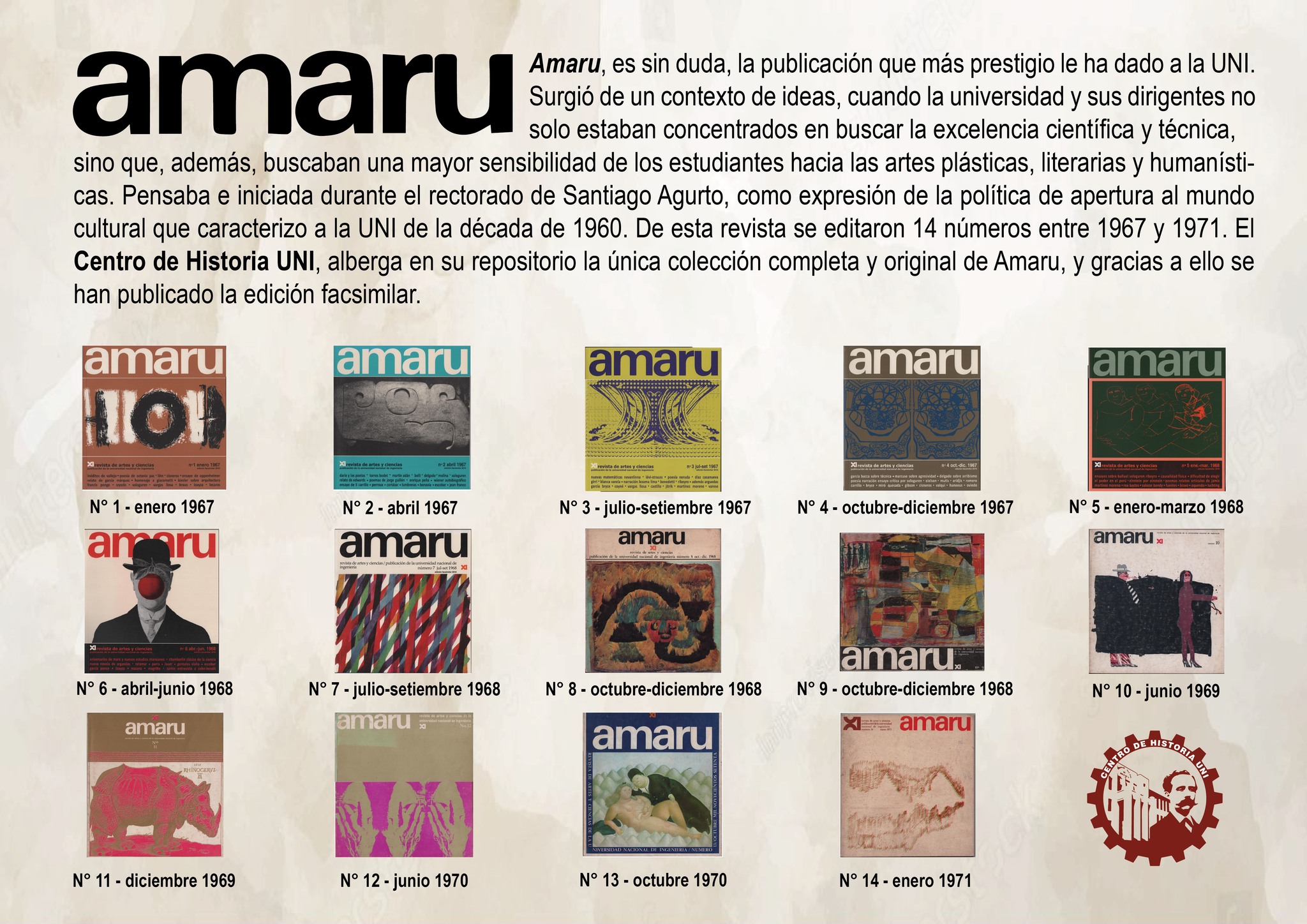 Amaru Centro de Historia UNI